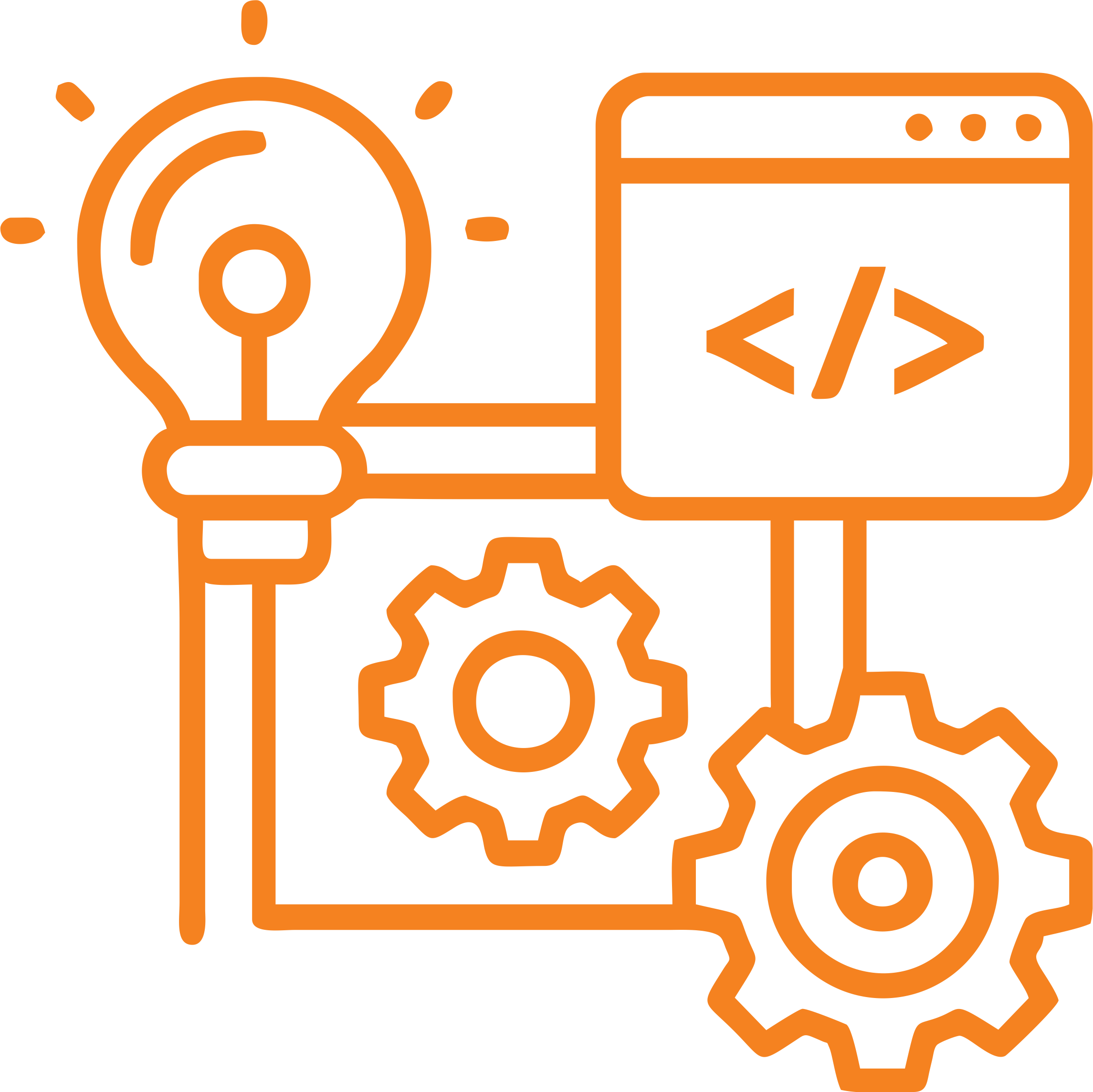 Business consulting services